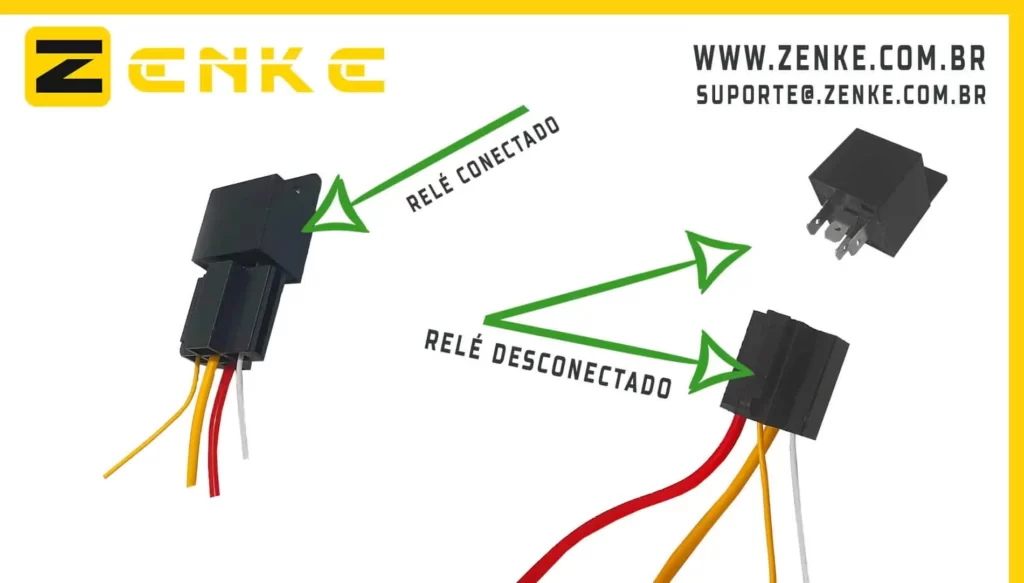 Rastreamento Veicular Rastreador Bloqueador Localizador em Tempo Real
